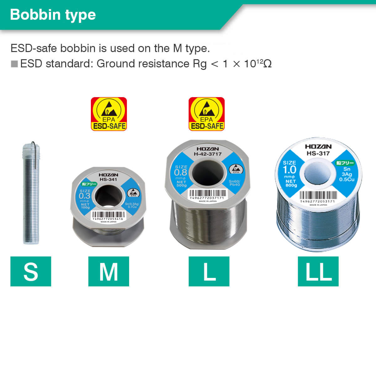 Hozan HS-301 to 317 / HS-361 to 363